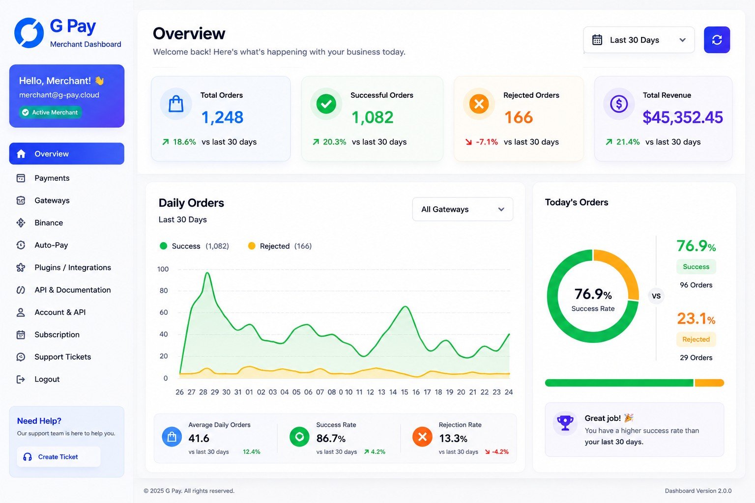G-Pay Merchant Dashboard Preview