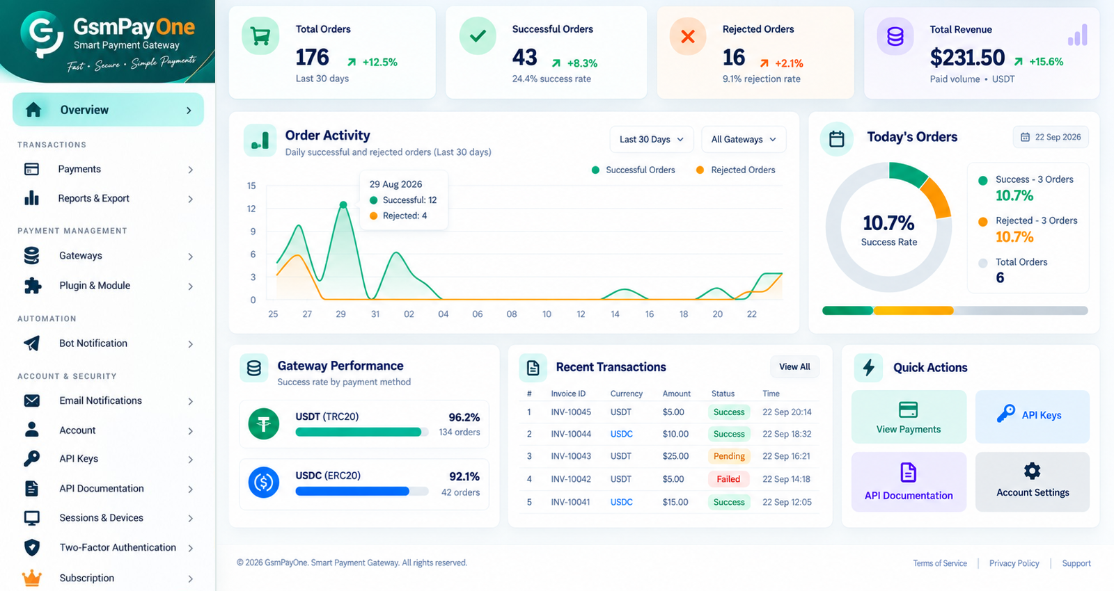 GsmPayOne desktop merchant dashboard preview